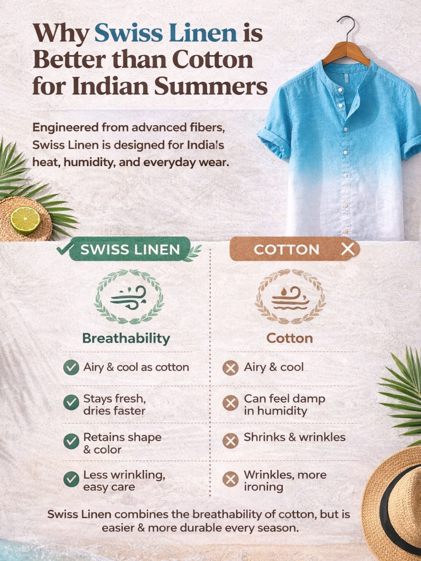 Swiss Linen Fade Shirt – Aqua Blue